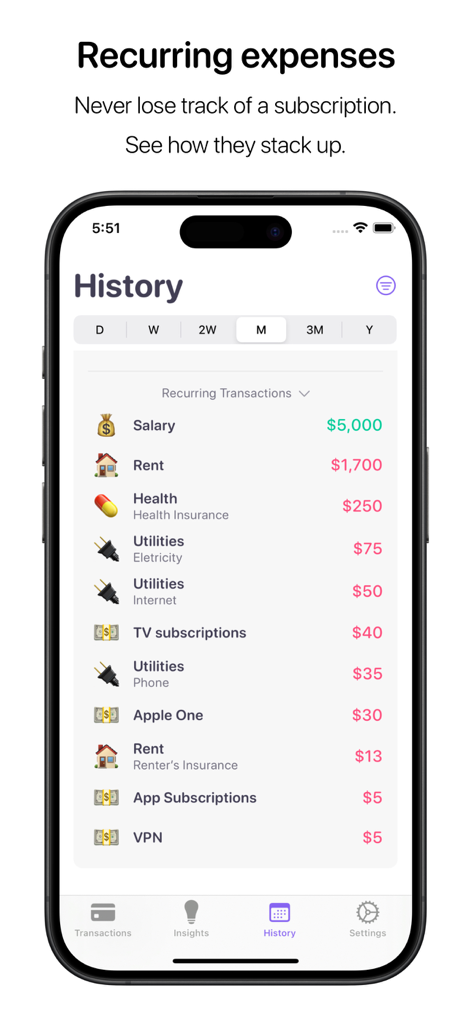 Nudget app history tab showing a detailed list of recurring expenses and monthly subscriptions