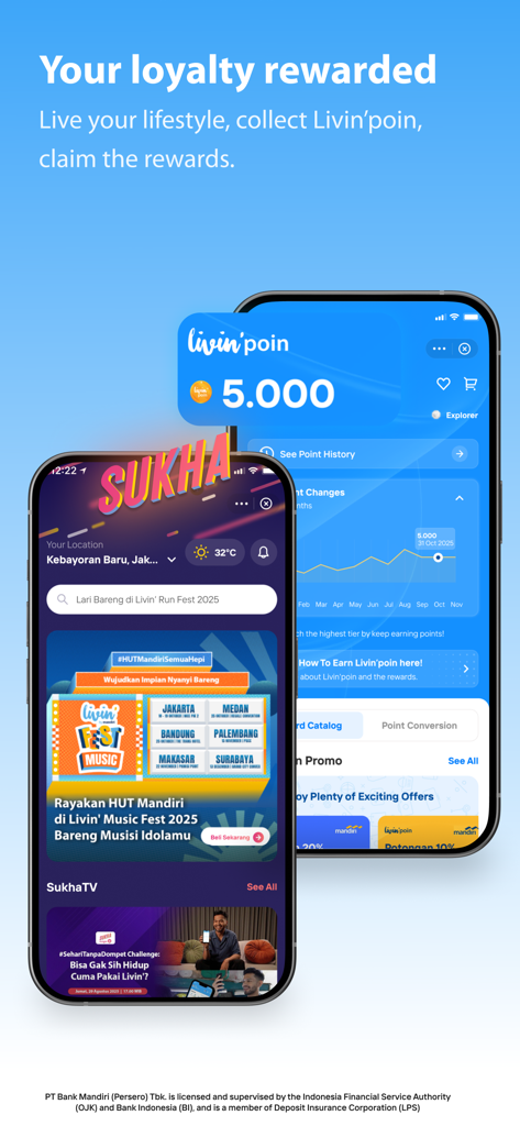 Interface de l'application Livin by Mandiri montrant les points de fidélité et les fonctionnalités de style de vie
