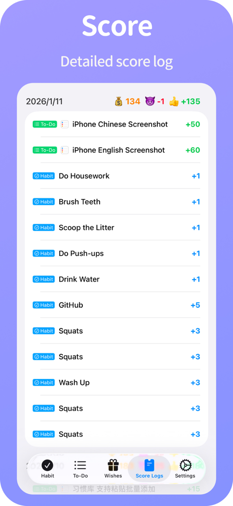 BetterWe - Habit Todo Wish - A detailed score log in the BetterWe app showing points earned for daily habits and completed tasks like exercise and drinking water.