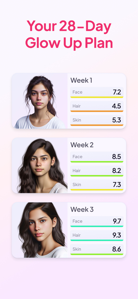 GlowX: AI Beauty & Makeup Tips - A screenshot showing a 28-day beauty glow up plan with weekly scores for face hair and skin