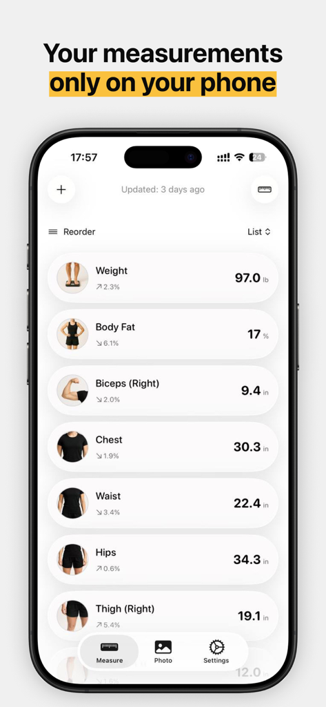 Smartphone screen showing the Body Measurement Tracker app dashboard with a list of metrics like weight body fat and waist size