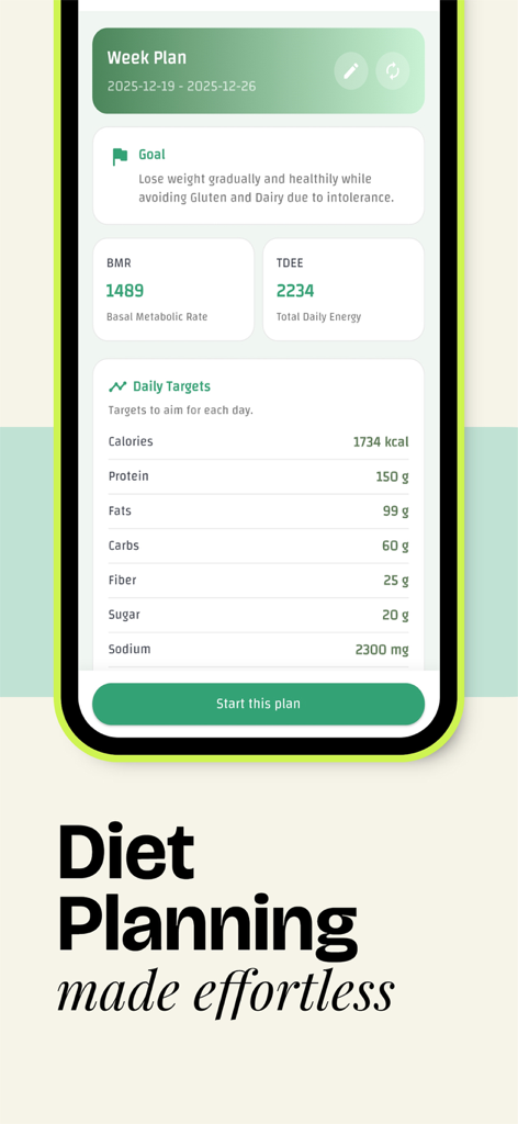 CaloriMate: AI Calorie Guide - CaloriMate app interface showing a personalized diet plan with daily calorie and macro targets.