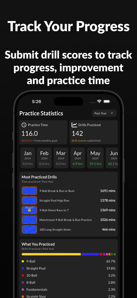 WPB app dashboard showing pool practice statistics and drill progress tracking