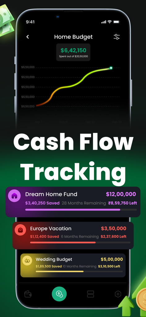 Budget Planner: Money Manager - Budget Planner app dashboard showing cash flow line graph and progress bars for savings goals like a dream home fund and vacation