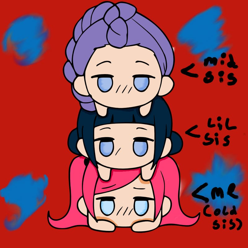 After