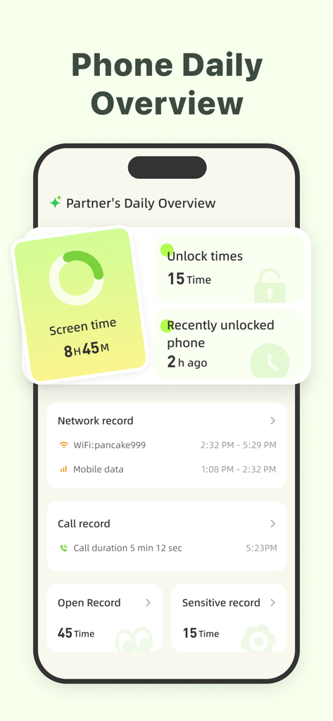 Lookusアプリのスクリーンショット。パートナーの毎日の電話の概要が表示され、画面時間、ロック解除回数、ネットワーク履歴などが含まれています