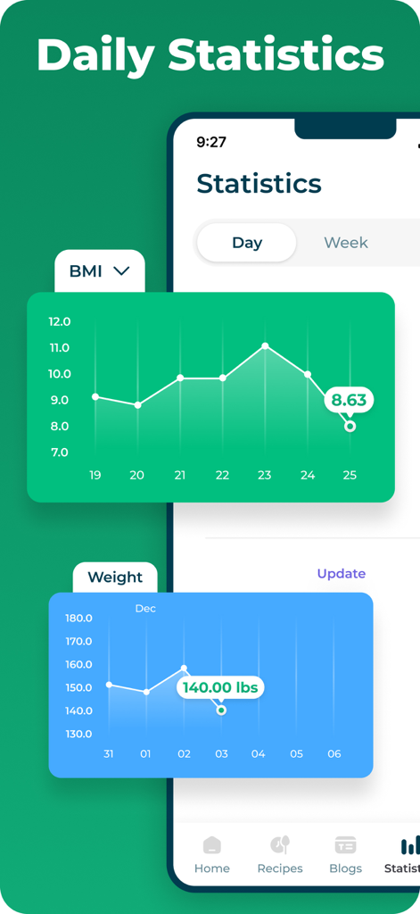 BMI, BMR & Body Fat Calculator - Daily BMI and weight tracking graphs in the health metrics app