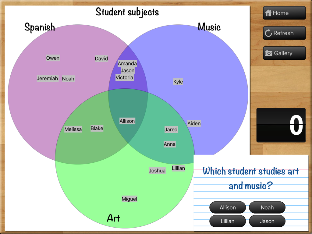 Teaching Graphs - Un diagrama de Venn de tres círculos en la aplicación Teaching Graphs utilizado para evaluar a los estudiantes sobre categorías superpuestas para español, música y arte.