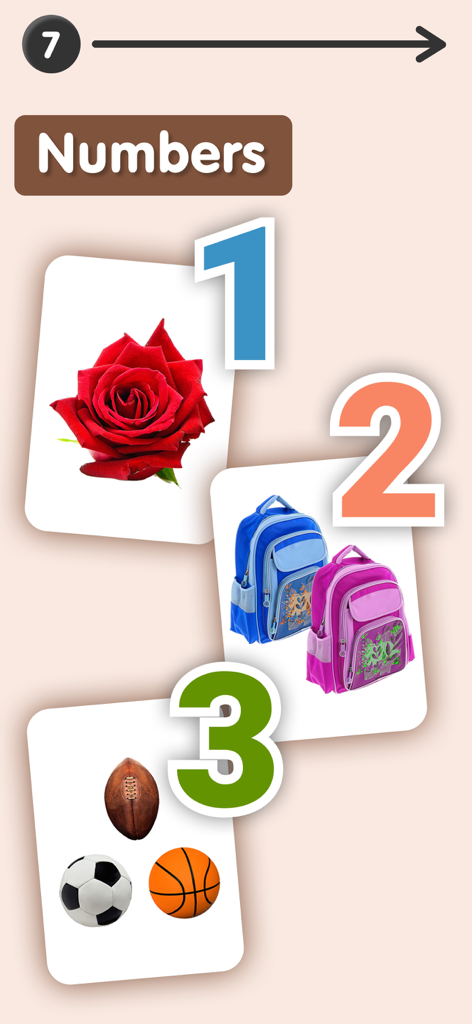 Educational flashcards showing numbers 1 to 3 with corresponding images of a rose backpacks and sports balls.