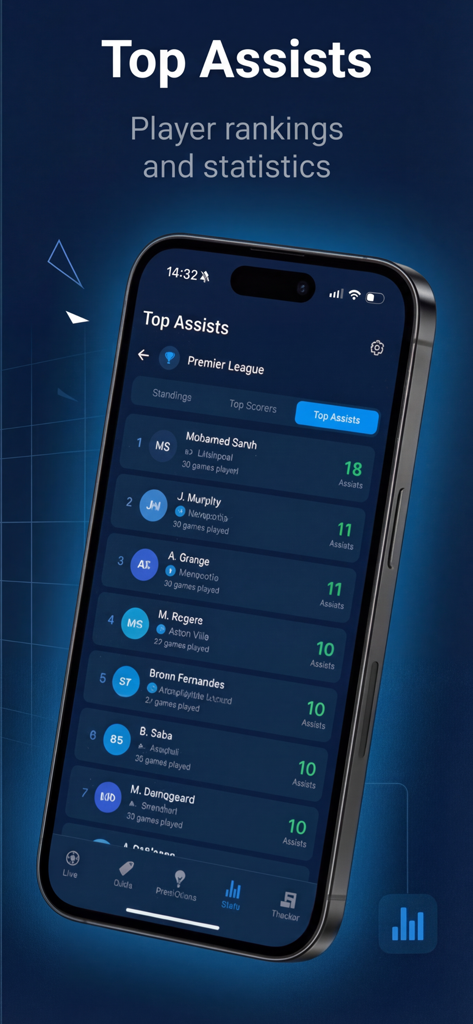 Sports Insights: Odds Compare - スポーツインサイトアプリに表示されるプレミアリーグのアシスト数ランキング