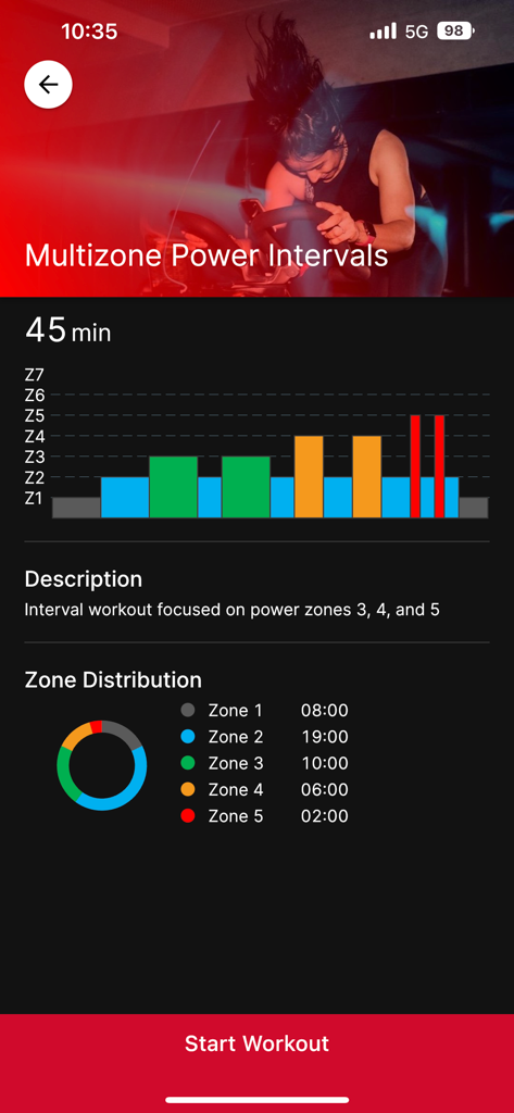 Keiser M Series app screen displaying a 45 minute multizone power interval workout with zone distribution graphs