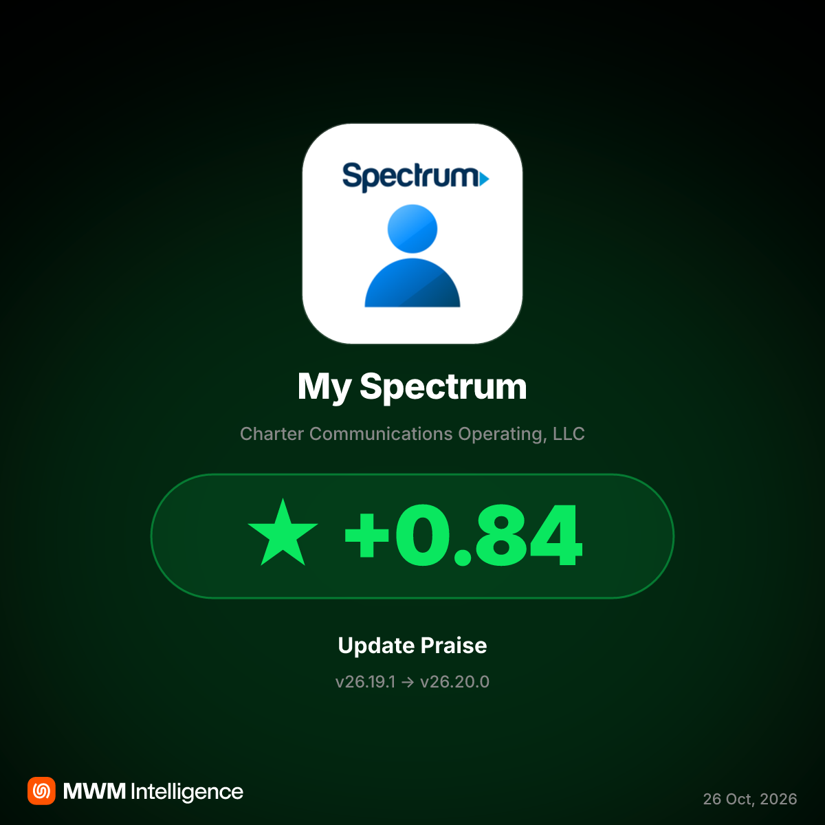 My Spectrum v26.20.0 Update Boosts Ratings with Better Support and Spanish Language Option