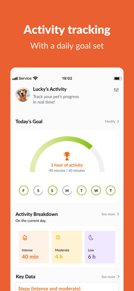 Weenect® - GPS - 犬の毎日のアクティビティ目標と進捗トラッカーを示すWeenectアプリのインターフェイス