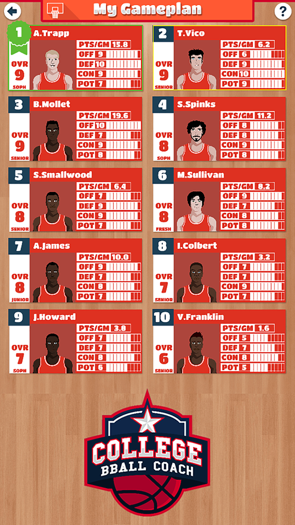 Team roster screen in College BBALL Coach displaying player attributes and performance stats.