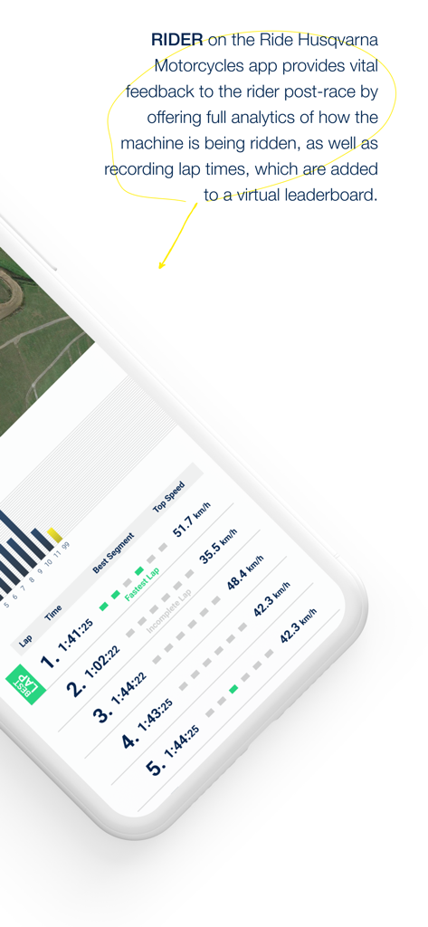 Die RIDER-Funktion in der Ride Husqvarna Motorcycles App mit Rundenzeiten und Höchstgeschwindigkeiten.