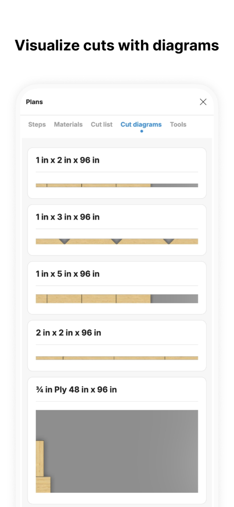 MakeByMe app interface showing optimized lumber and plywood cut diagrams for DIY furniture projects