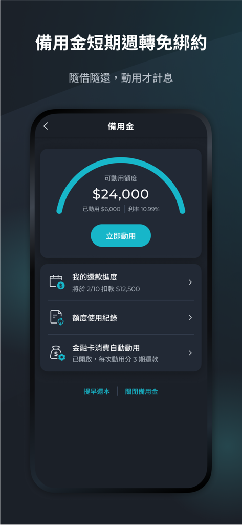 Richart - Interface de l'application de banque numérique Richart montrant les détails des prêts d'argent disponible et la limite de crédit