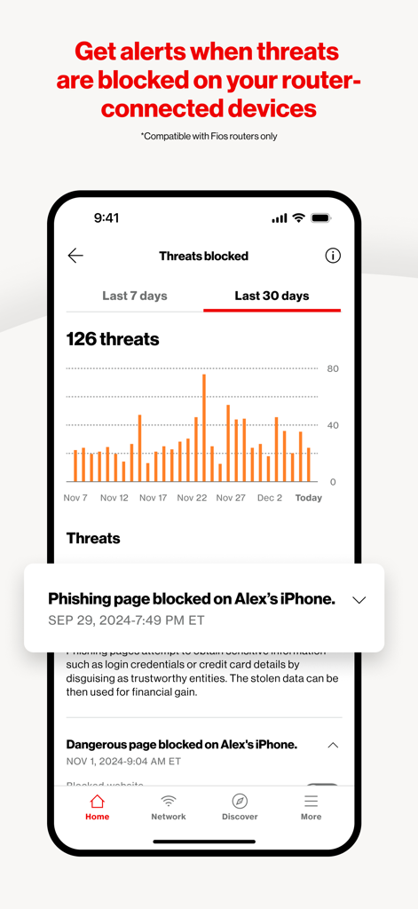 Tela do aplicativo Verizon Home mostrando um gráfico de ameaças de segurança bloqueadas e alertas de phishing em dispositivos conectados