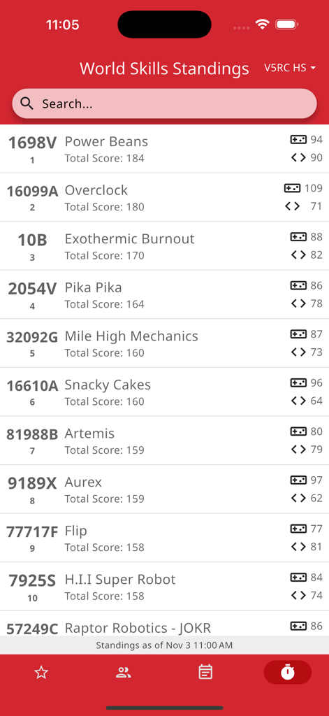 VEX via - VEX via app screen showing World Skills Standings rankings for robotics competition teams