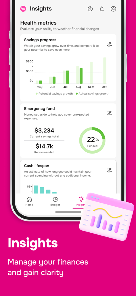 FloatMe: Easy Cash Advances - 절약 진행 상황, 비상 자금 현황 및 재정 건전성 지표를 보여주는 FloatMe 앱 인사이트 화면