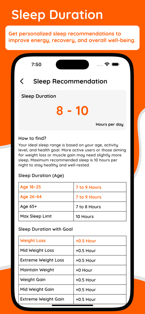 TDEE Calculator Calorie Count - Écran de recommandation de sommeil de l'application TDEE montrant les objectifs de durée de sommeil quotidienne en fonction de l'âge et des objectifs de santé