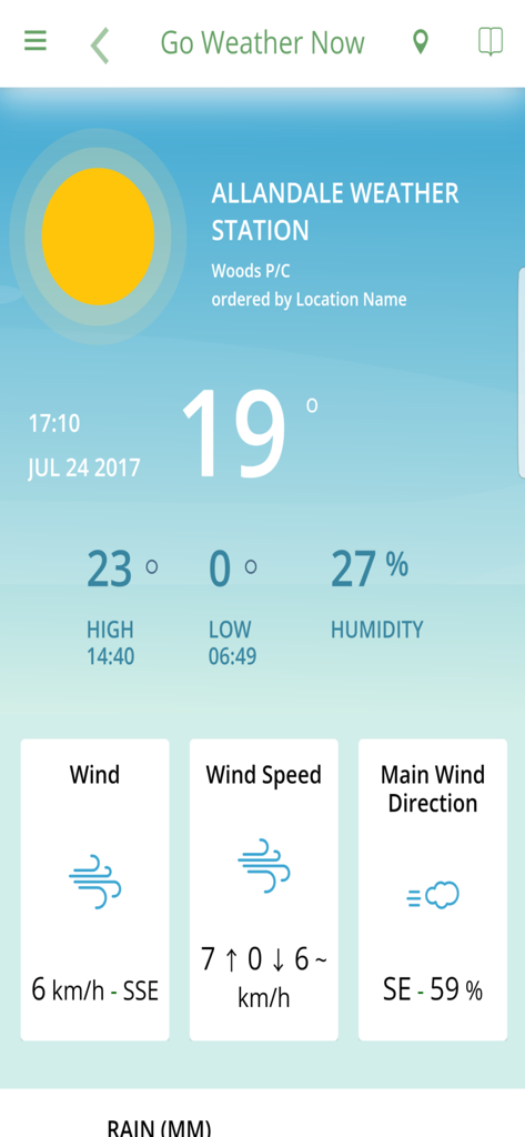 Goanna Telemetry App - Weather App | MWM