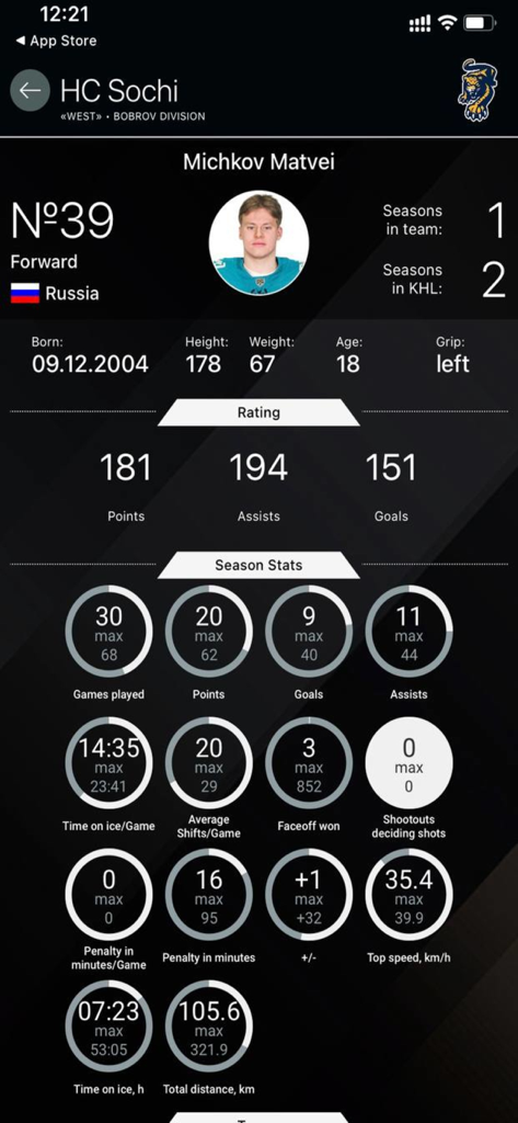 KHL 앱에서 Matvei Michkov의 선수 프로필 및 상세 시즌 통계