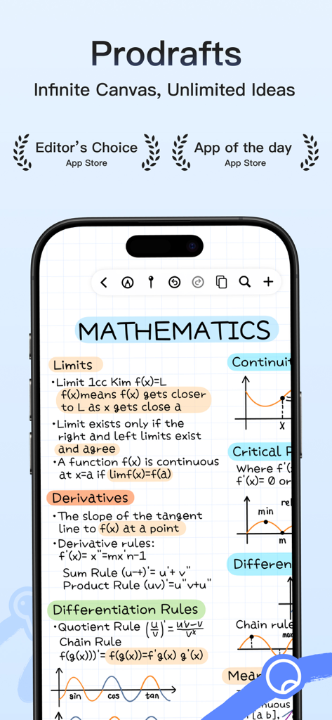 Prodrafts App, die handschriftliche Mathematik-Lernnotizen mit Formeln und Diagrammen auf einer unendlichen Leinwand zeigt