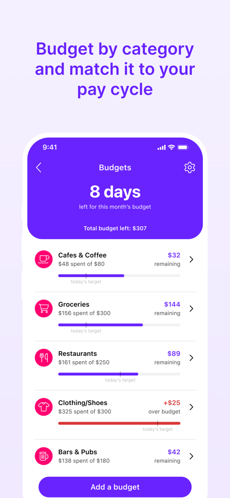 Frollo app interface showing budget management by category with spending progress bars.