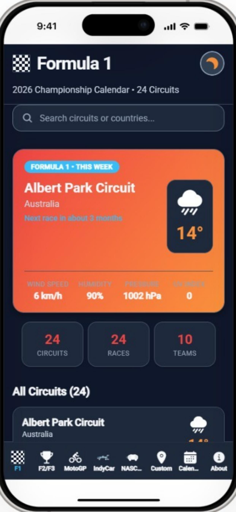 Dashboard dell'app GridWeather Pro che mostra le previsioni meteo di Formula 1 per il circuito di Albert Park