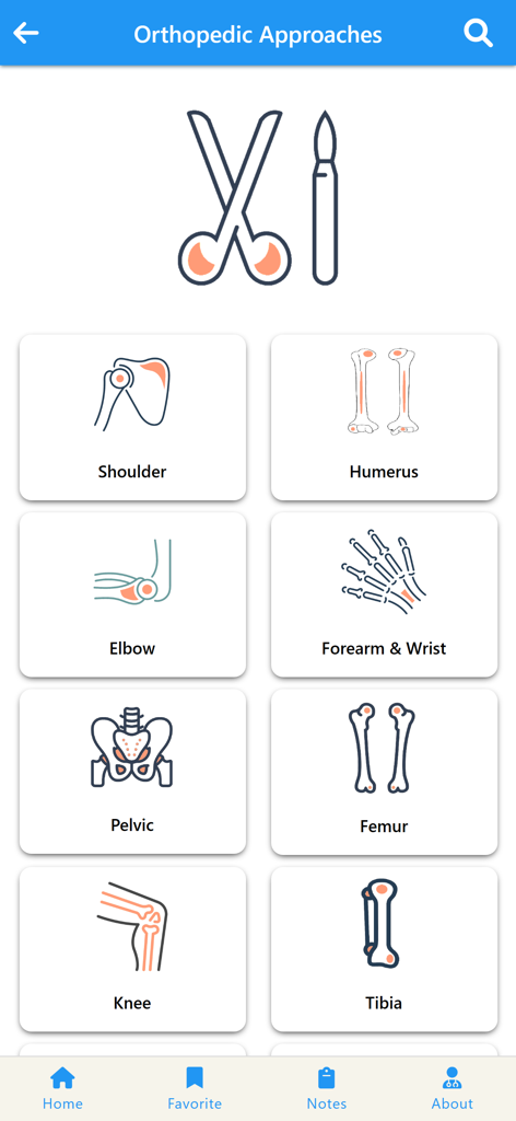 Menü für orthopädische chirurgische Ansätze mit Körperregion-Kategorien wie Schulter, Humerus und Knie
