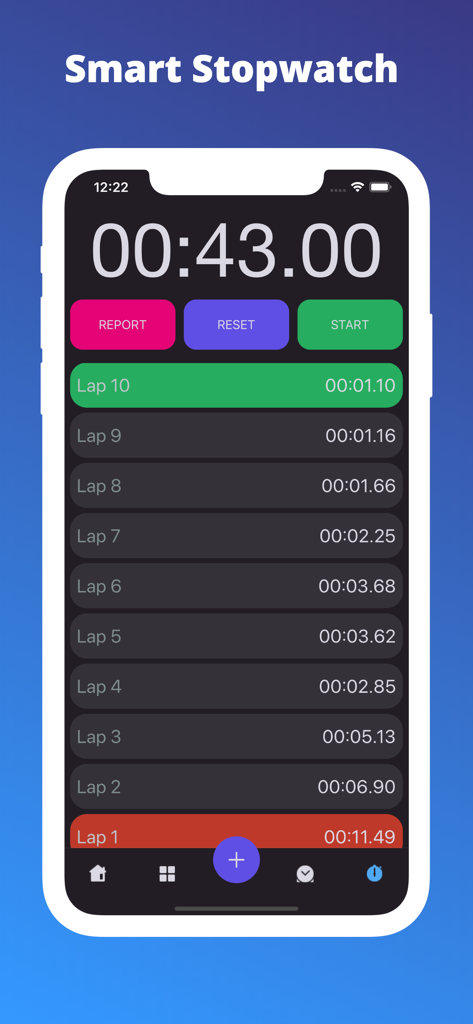 TimeFit - Interval Timer - A smartphone display showing the smart stopwatch feature of the TimeFit app with multiple recorded lap times