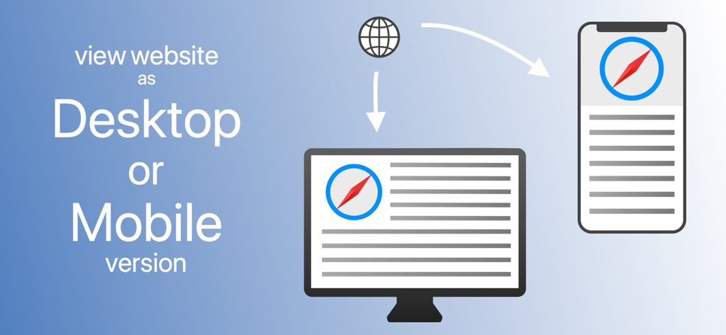 Desktop Browser - Infographic showing a globe icon leading to desktop monitor and smartphone screens illustrating the choice between desktop and mobile web views