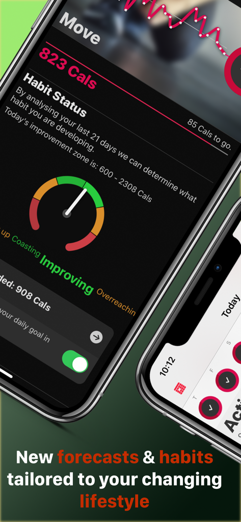 HeartWatch app interface showing activity habit status and calorie burn forecasts on an iPhone