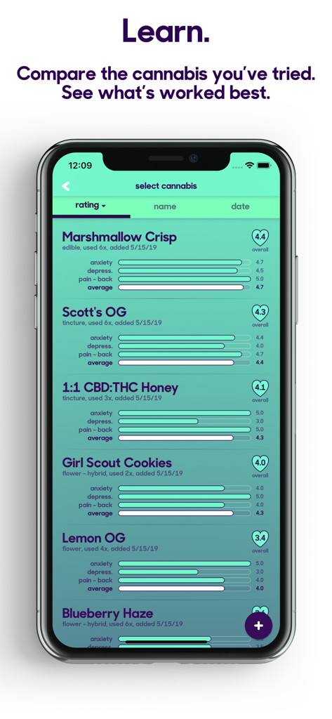 releaf app - cannabis tracking - A comparison of different cannabis strains and products with effectiveness ratings for medical symptoms
