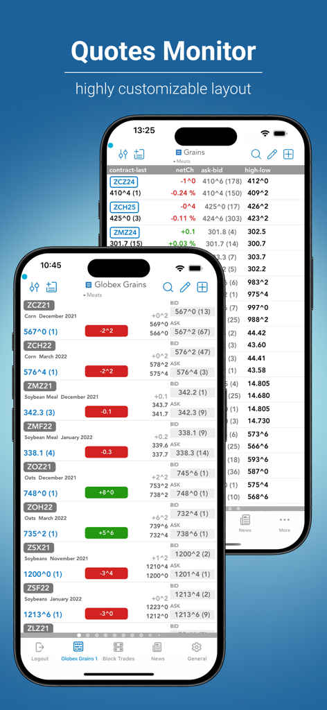 CME Group E-quotes - CME Group E-quotes 모바일 앱 시세 모니터에 곡물 시장 가격 및 매수/매도 스프레드가 표시됩니다.
