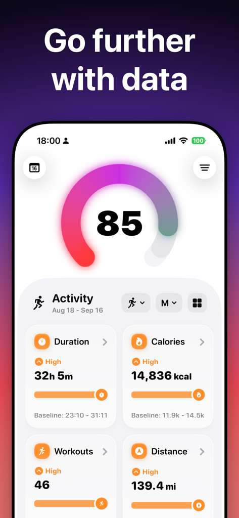 BodyState: Vitals Tracker - BodyState app activity dashboard displaying energy score and workout metrics