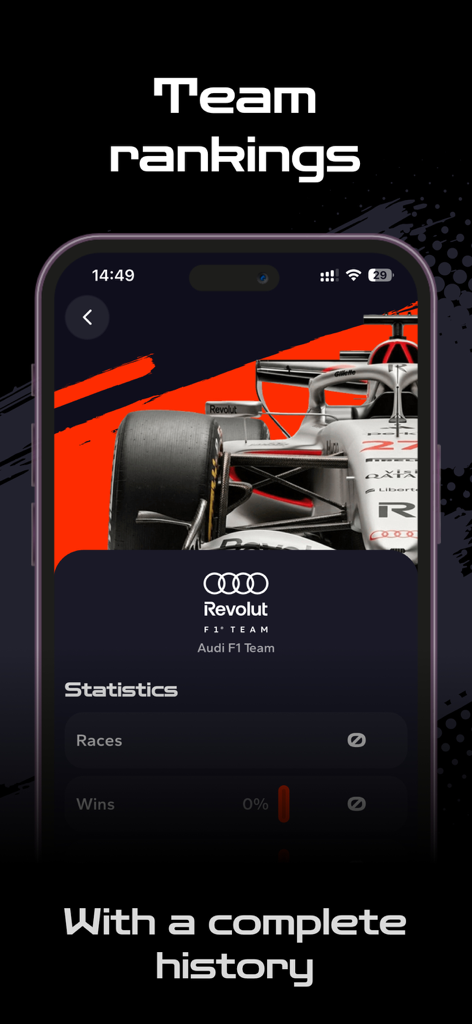 Hyprace - Hyprace App-Oberfläche, die Formel 1 Teamranglisten und historische Statistiken zeigt