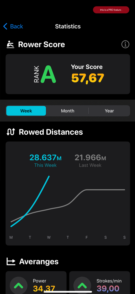 Rowing Workout - Sports App | MWM