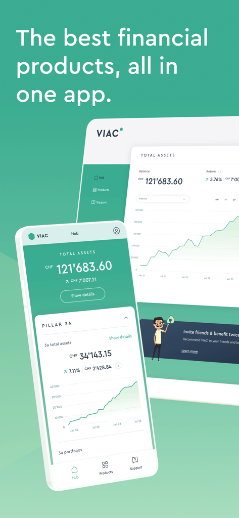 Panel de control de la aplicación móvil y web de VIAC mostrando la cartera de inversiones y los activos totales