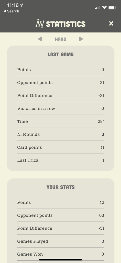 Schermata delle statistiche del gioco di carte Tressette che mostra i risultati dell'ultima partita e le metriche delle prestazioni complessive del giocatore.