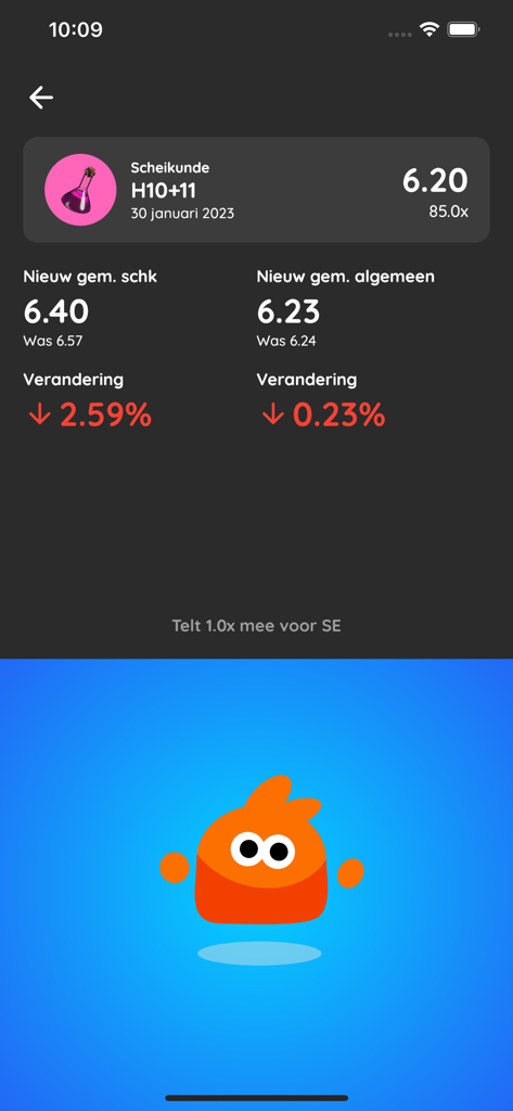 Mobile app screen for Cijfer Royale showing grade averages and performance changes for a chemistry course