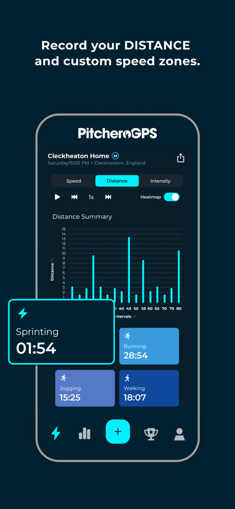 PitcheroGPS - Uma interface móvel do aplicativo PitcheroGPS mostrando um gráfico de resumo de distância e detalhamento de tempo para sprint, corrida, trote e caminhada.
