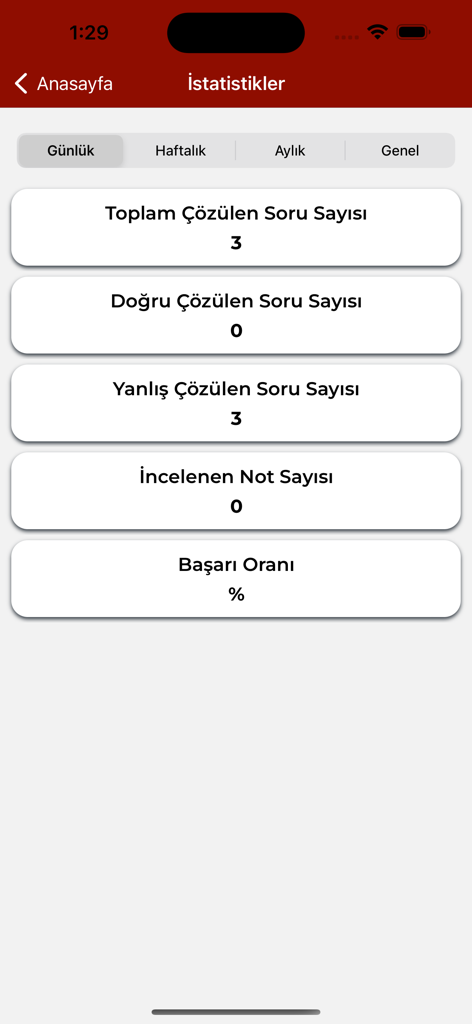 EKYS - EKYS App Statistik-Dashboard, das den Fortschritt der Prüfungsvorbereitung anzeigt