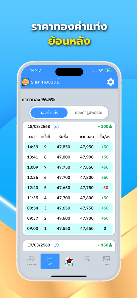 Historical Thai gold price table in the GoldPrice Update app interface