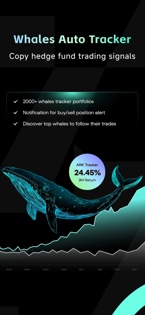 Capture d'écran de l'application Intellectia présentant le Whales Auto Tracker pour copier les signaux de trading des fonds spéculatifs avec un graphique de performance