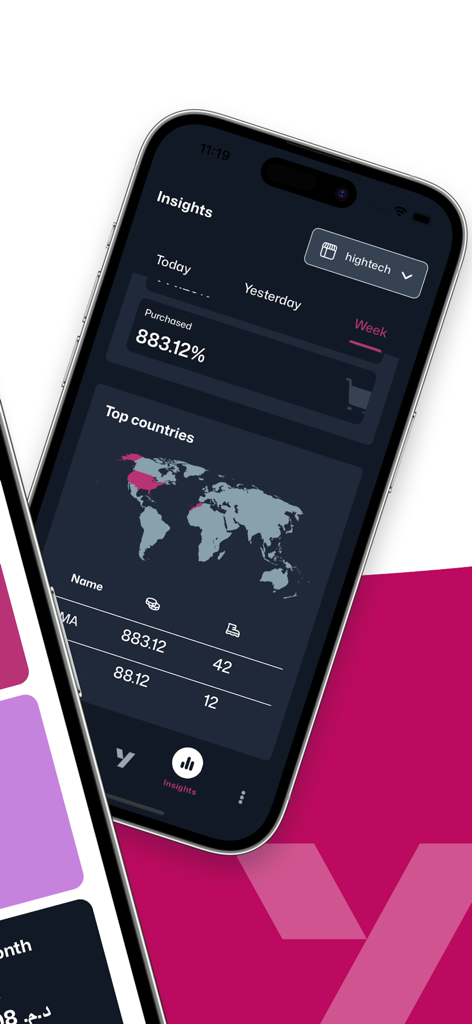 YouCan.shop - YouCan shop app analytics dashboard displaying global sales insights on an iPhone.