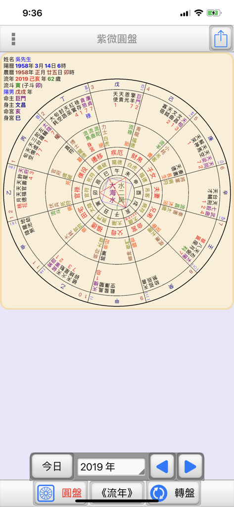 紫微圓盤 - Circular Zi Wei Dou Shu astrology chart interface showing destiny analysis