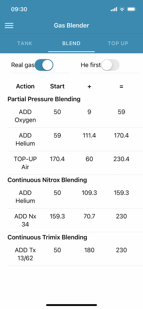 DecoPlanner mobile - Interface du mélangeur de gaz pour la plongée technique montrant les calculs de mélange Nitrox et Trimix