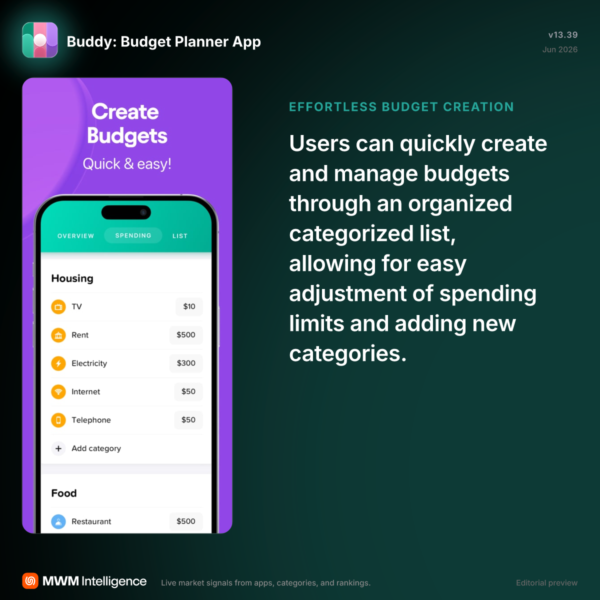 Buddy: Budget Planner App - Finance App | MWM